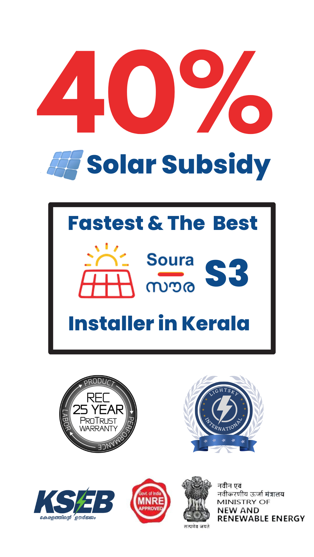 Solar soura KSEB subsidy 40%